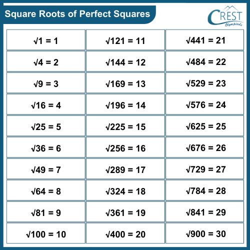 cmo-squares-c8-2