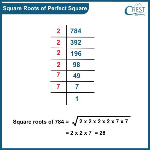 cmo-squares-c8-3