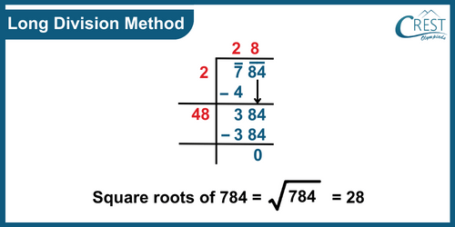 cmo-squares-c8-4