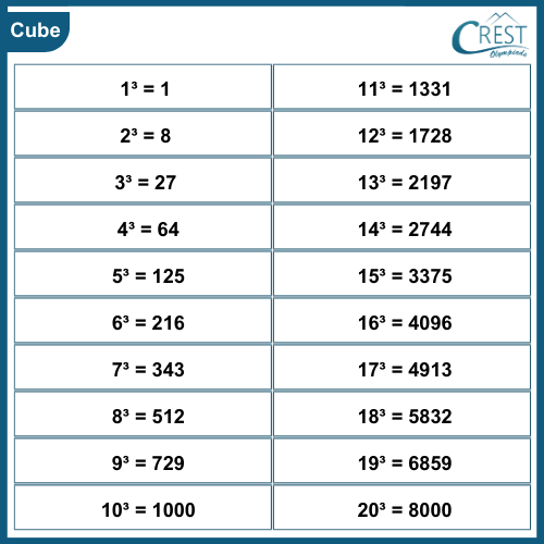 cmo-squares-c8-5