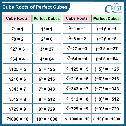 cmo-squares-c8-6