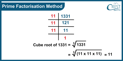 cmo-squares-c8-7