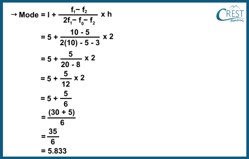 cmo-statistics-c10-10