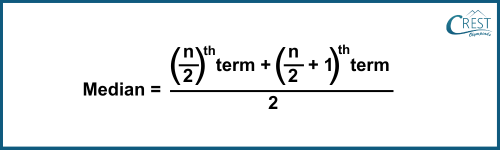 cmo-statistics-c10-5