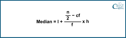 cmo-statistics-c10-6