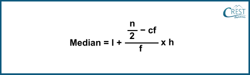 cmo-statistics-c10-7