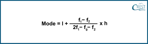 cmo-statistics-c10-9