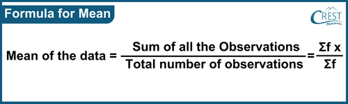 cmo-statistics-c9-2