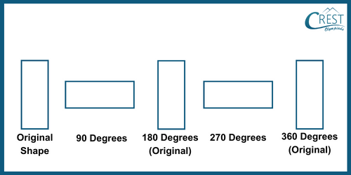 cmo-symmetry-c4-10