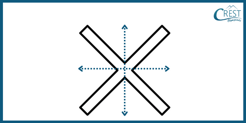 cmo-symmetry-c4-6