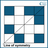cmo-symmetry-c5-11