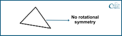 cmo-symmetry-c5-14