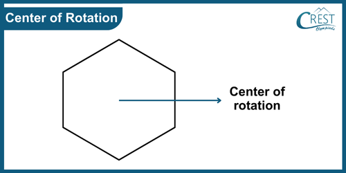 cmo-symmetry-c5-16