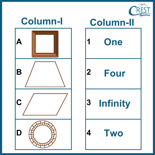 cmo-symmetry-c5-21