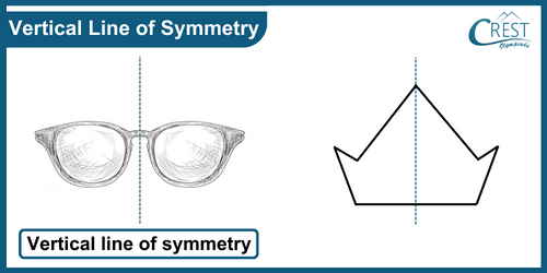 cmo-symmetry-c5-4