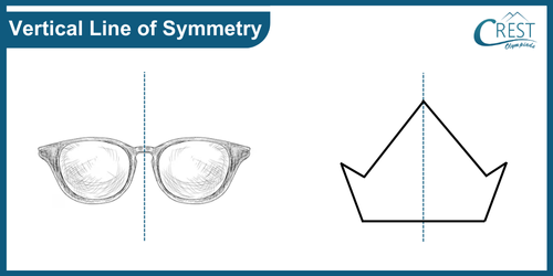 cmo-symmetry-c5-4