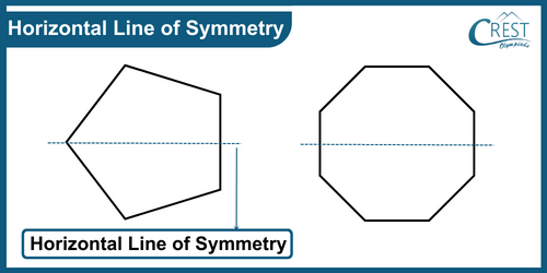 cmo-symmetry-c5-5