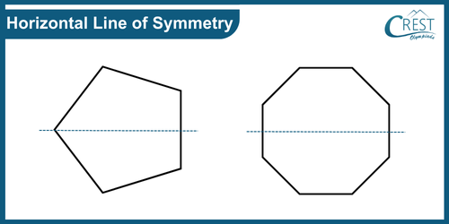 cmo-symmetry-c5-5