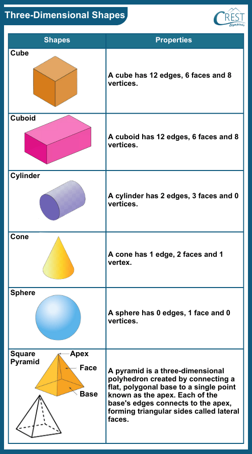 cmo-symmetry-c6-12