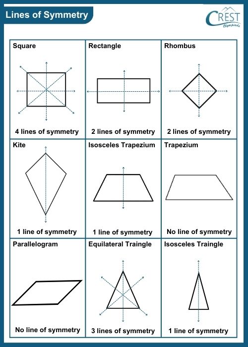 cmo-symmetry-c6-2