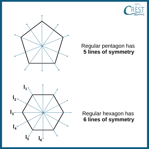 cmo-symmetry-c6-3