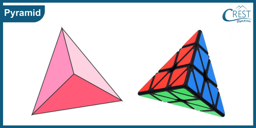 cmo-symmetry-c7-16