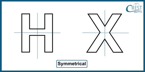 cmo-symmetry-c7-3