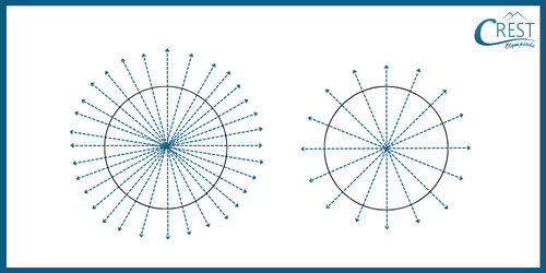 cmo-symmetry-c7-8