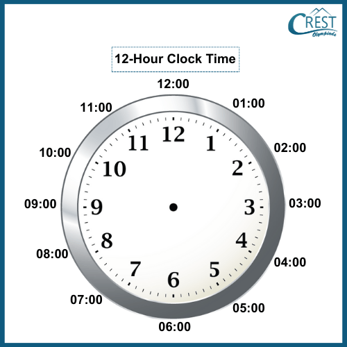 cmo-time-c3-5