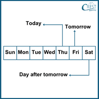 cmo-time-c3-8