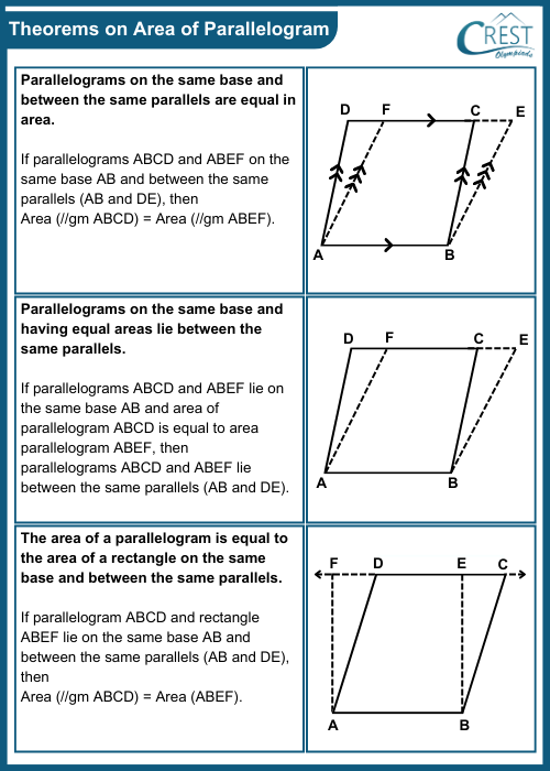 cmo-triangle-c9-5