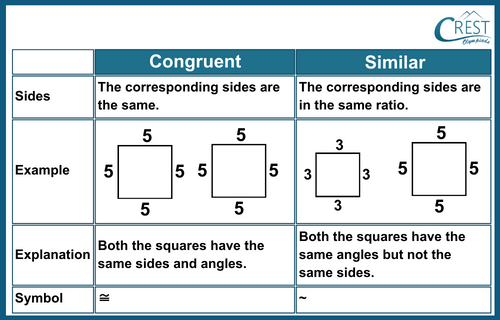 cmo-triangles-c10-12