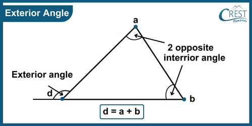cmo-triangles-c10-3