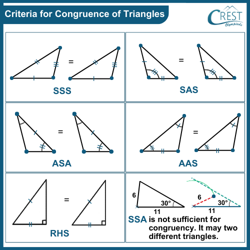 cmo-triangles-c10-5