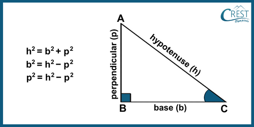 cmo-triangles-c10-7