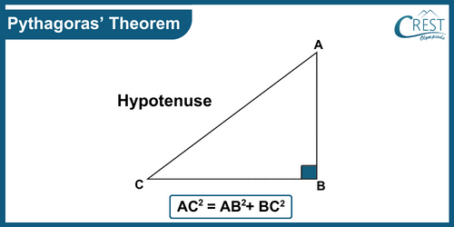 cmo-triangles-c7-8