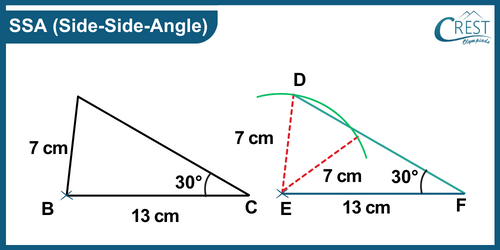 cmo-triangles-c9-11