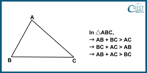 cmo-triangles-c9-13