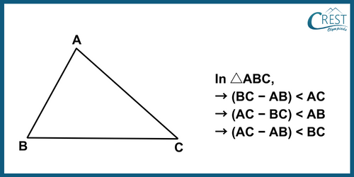cmo-triangles-c9-14