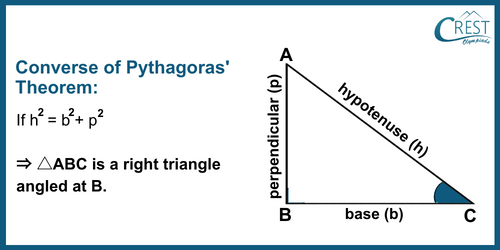 cmo-triangles-c9-19