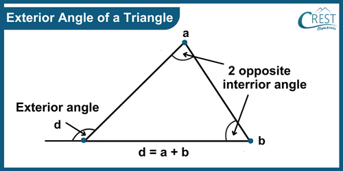 cmo-triangles-c9-3