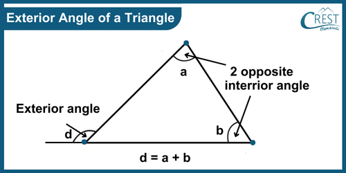 cmo-triangles-c9-3