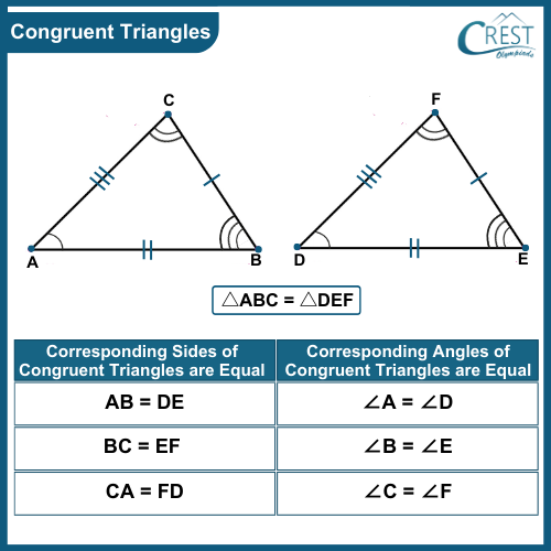 cmo-triangles-c9-5
