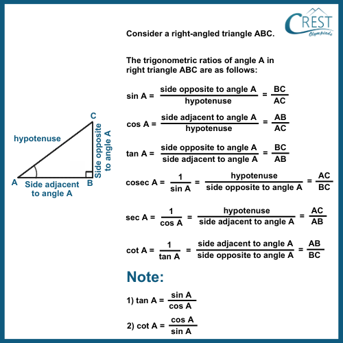 cmo-trigonometry-c10-2