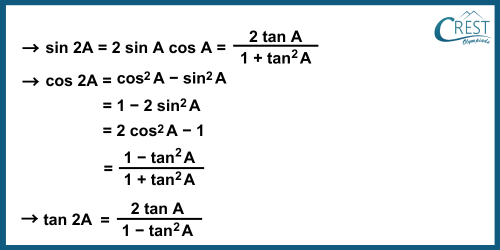 cmo-trigonometry-c10-21