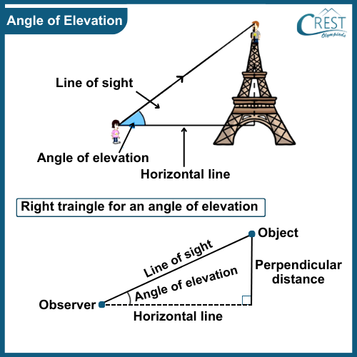 cmo-trigonometry-c10-27