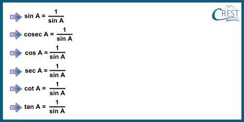 cmo-trigonometry-c10-3