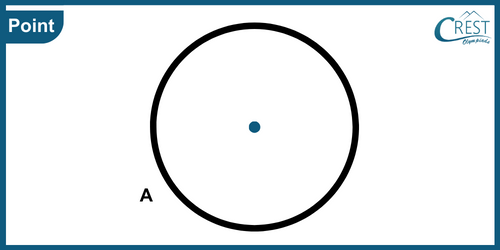 cmo-understanding-c6-1