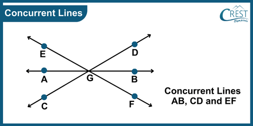 cmo-understanding-c6-7