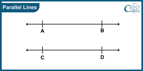 cmo-understanding-c6-8